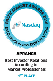 NASDAQ apdovanojimai 2016